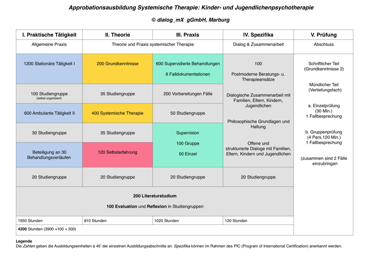 dialog_mx_gesamt_kjp